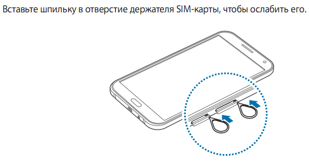 Samsung Galaxy A12 Как Вставить Сим Карту