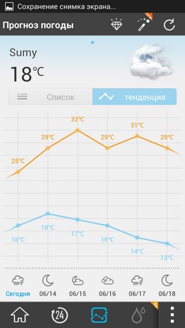 GO Wether EX – динамическая погода для Android
