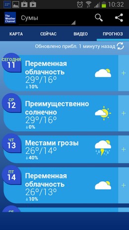 The Weather Channel – максимум информации о погоде для Android