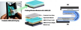 samsung-seamless-folding-amoled-design