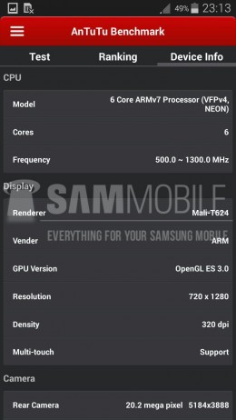 Galaxy S5 Zoome в AnTuTu