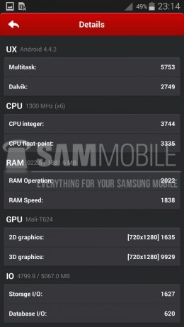 Galaxy S5 Zoome в AnTuTu